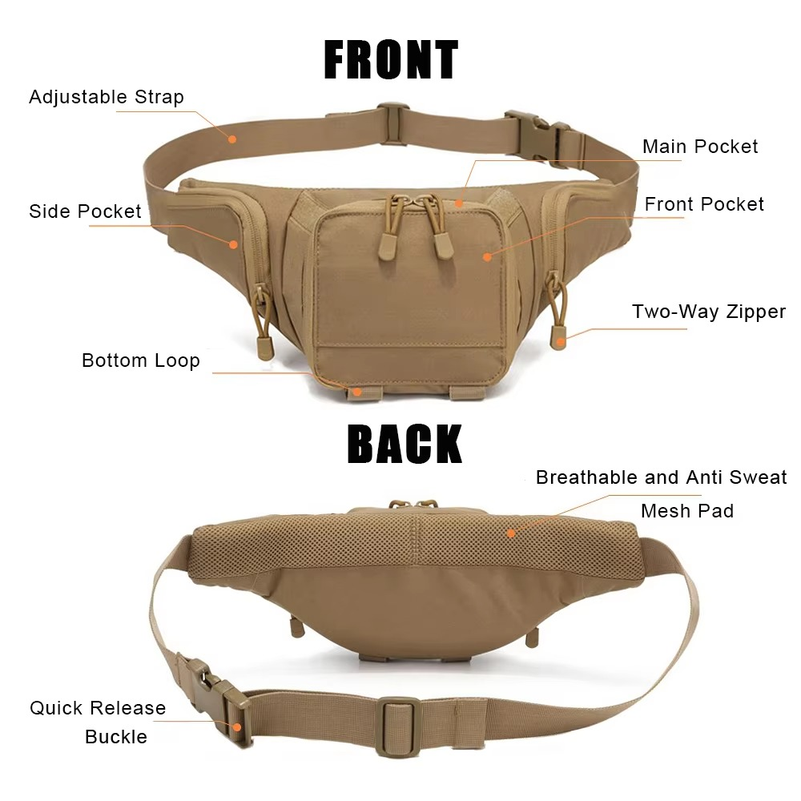 Sport-Hüfttasche für Herren, v – Edc Concealed Carry Fanny Pack Bewertung und Preis