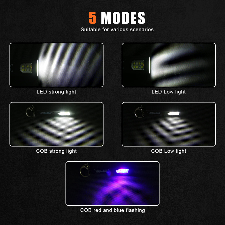 Multifunktionale Mini COB LED  – Keychain Flashlight Bewertung und Preis