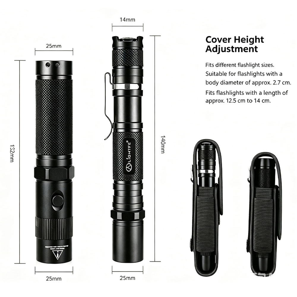 T309 Taktische Taschenlampen-T – Edc Carry Flashlight Bewertung und Preis