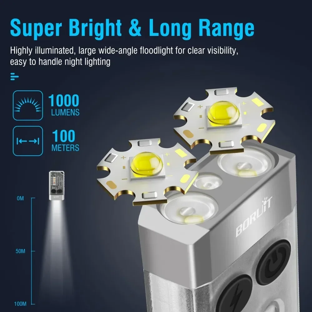 BORUiT V10 Schlüsselanhänger U – Keychain Flashlight Bewertung und Preis